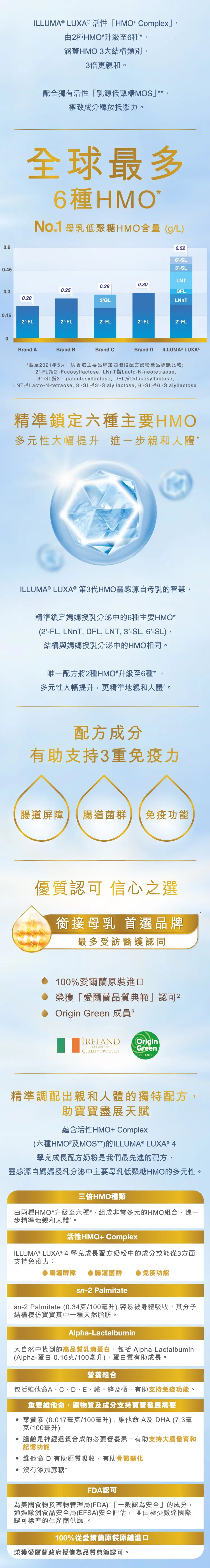 illuma LUXA 配方奶粉