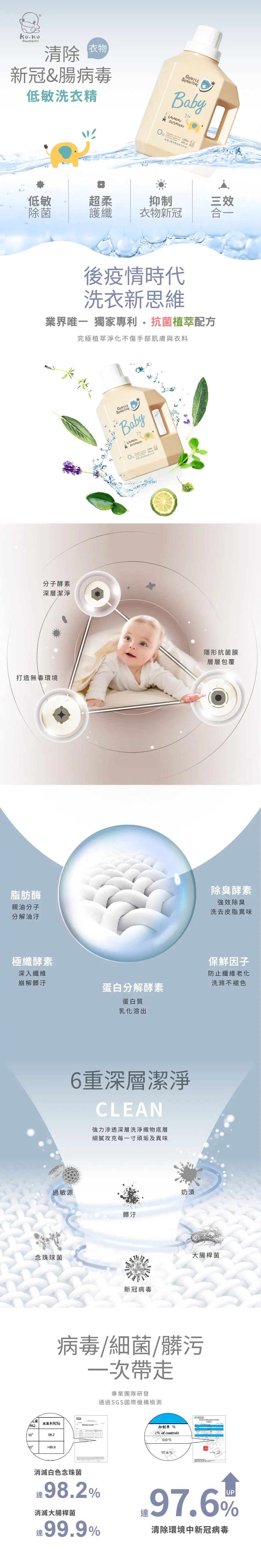 KuKu Duck 低敏洗衣精-1200ml 特調寶寶香