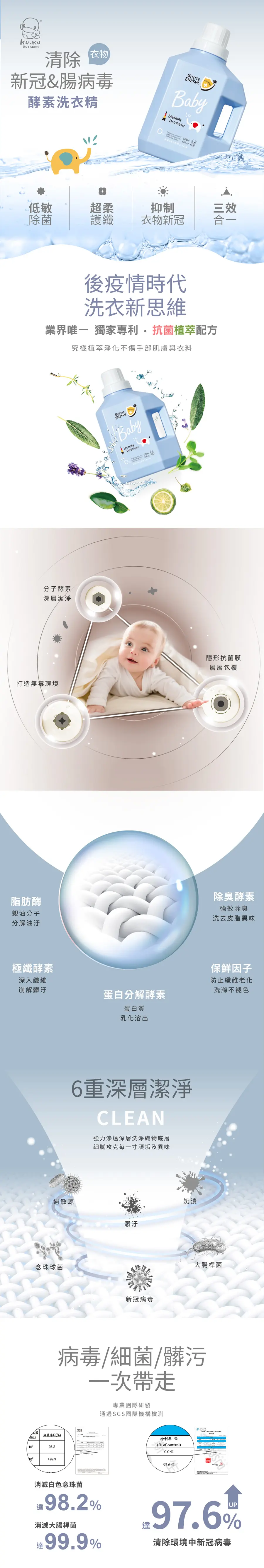 KuKu Duck 酵素洗衣精-1200ml 特調鼠尾草