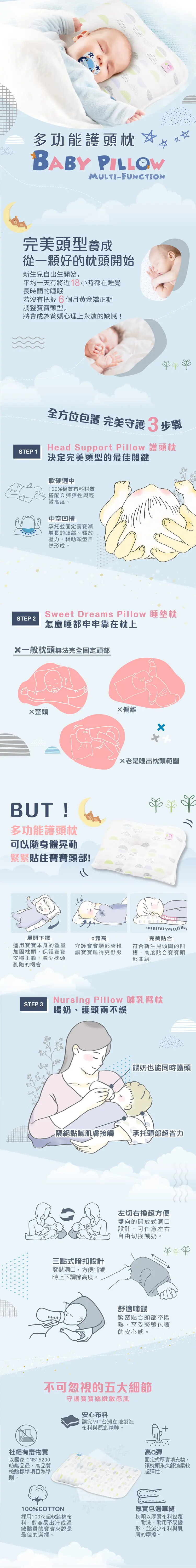 KUKU DUCK 多功能護頭枕