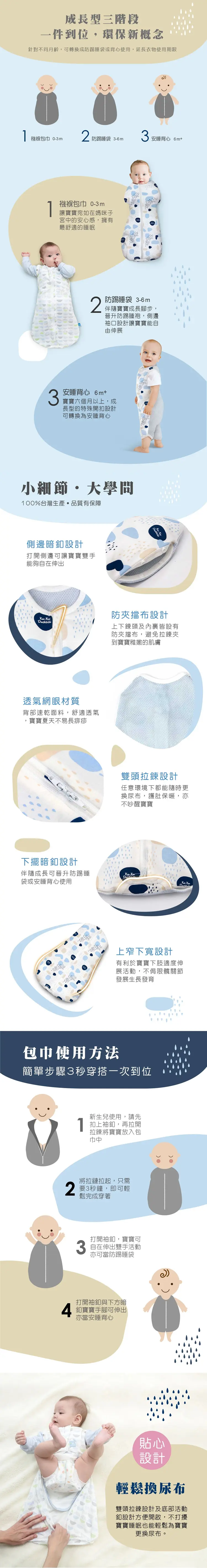 KUKU DUCK 超好眠洞洞成長包巾