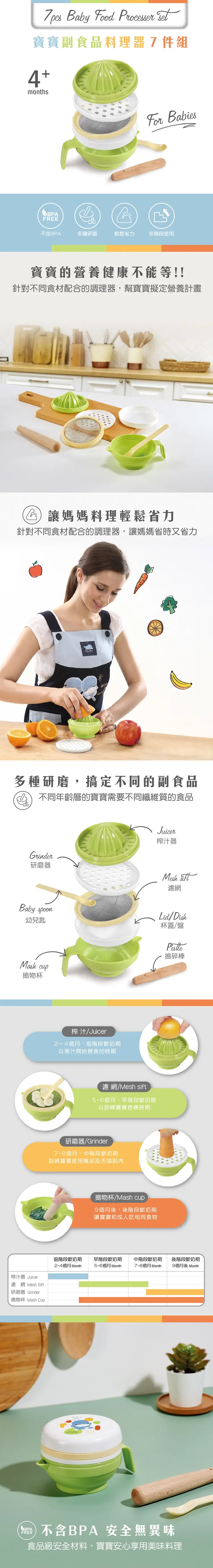 KuKu Duck 宝宝副食品料理器七件组
