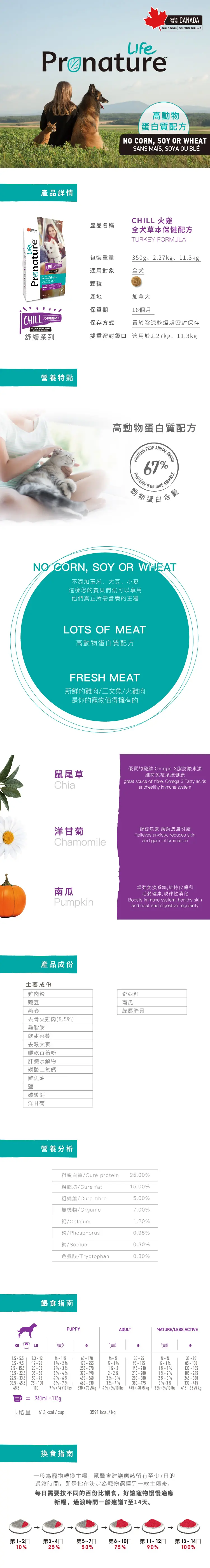 Pronature Life Chill 火雞全犬草本保健配方