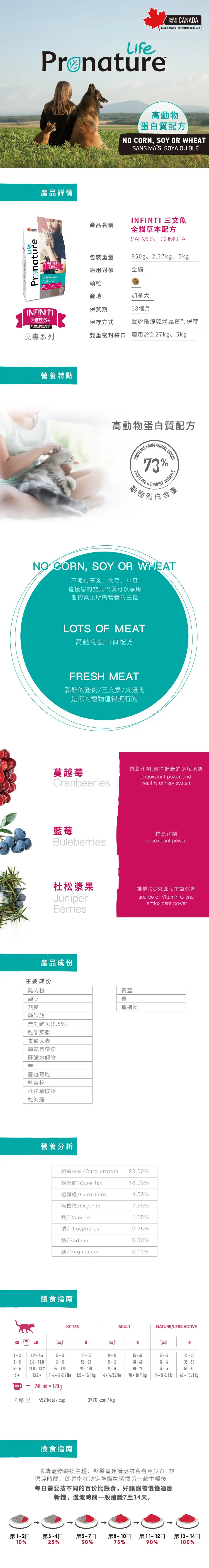 Pronature Life Infiniti 三文魚全貓草本配方