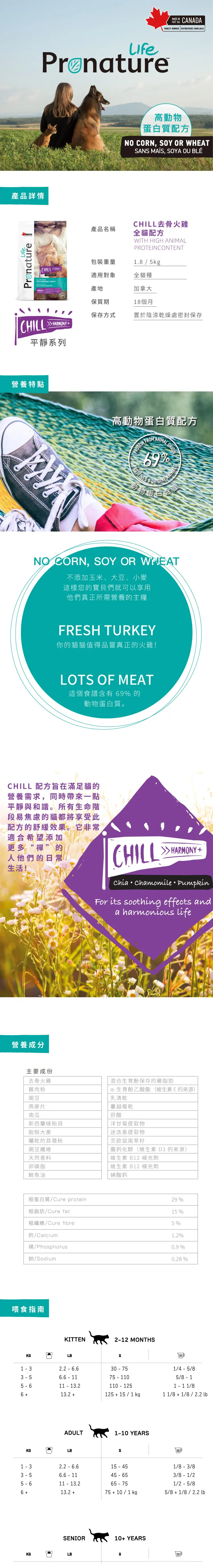 Pronature Life Chill 去骨火雞全貓配方