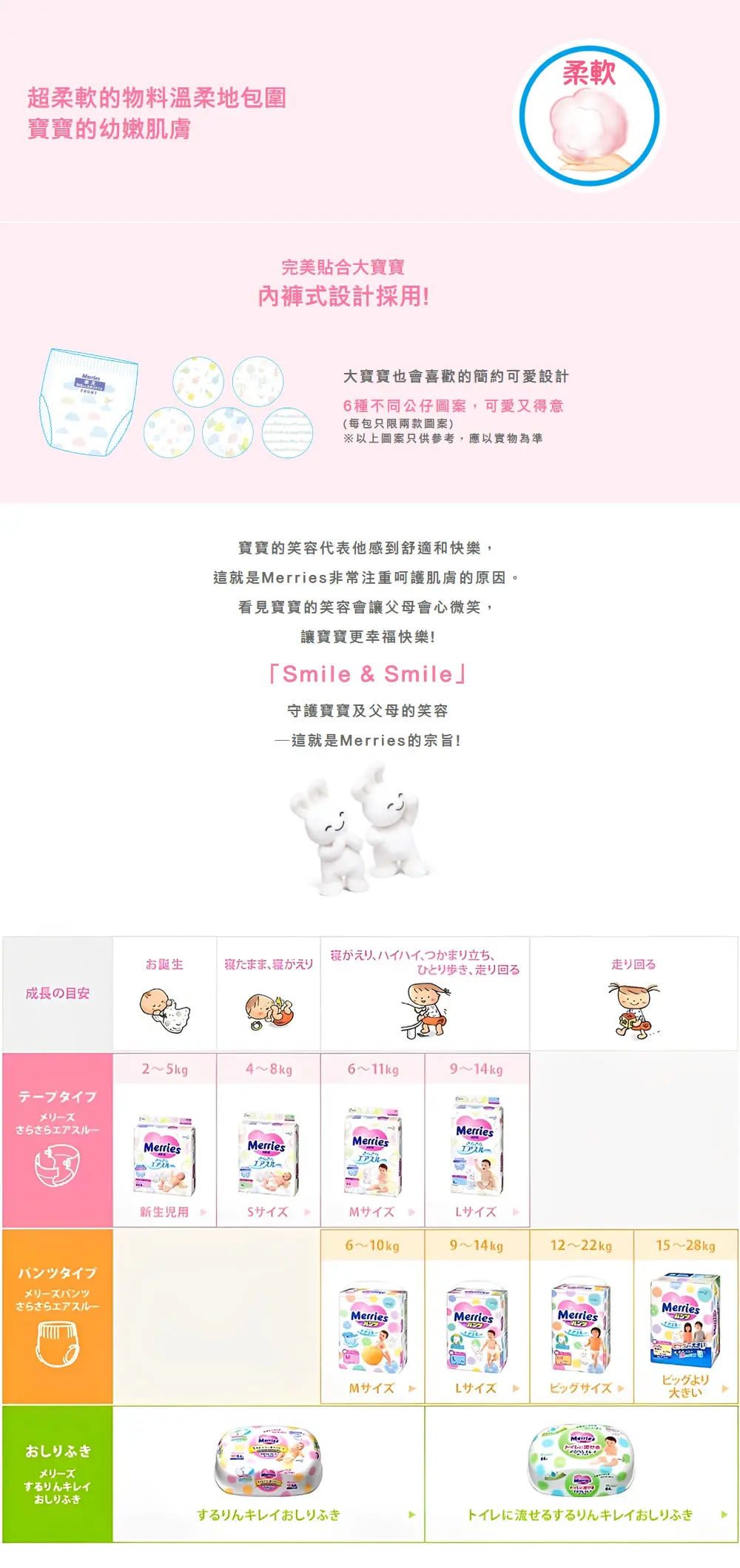花王 Merries 嬰兒學習褲