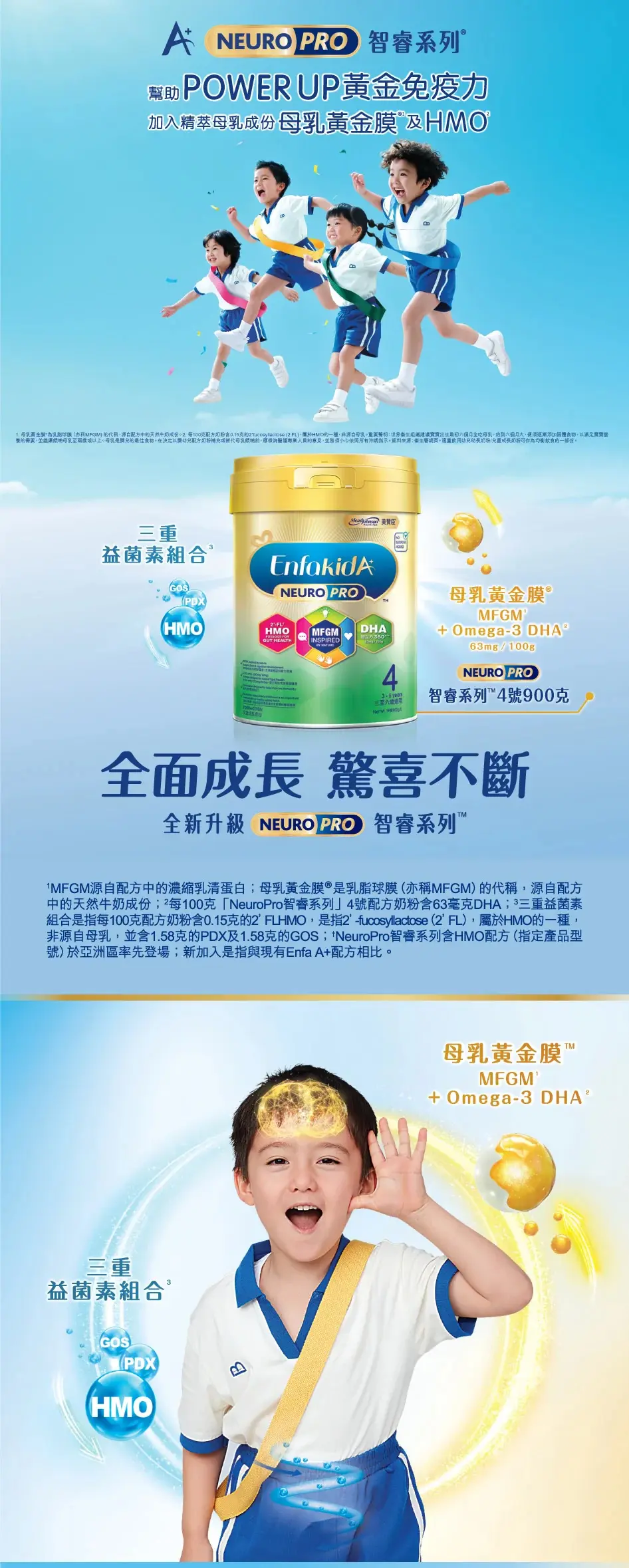 美贊臣 Enfa A+ NeuroPro 智睿系列 幼兒奶粉-4號
