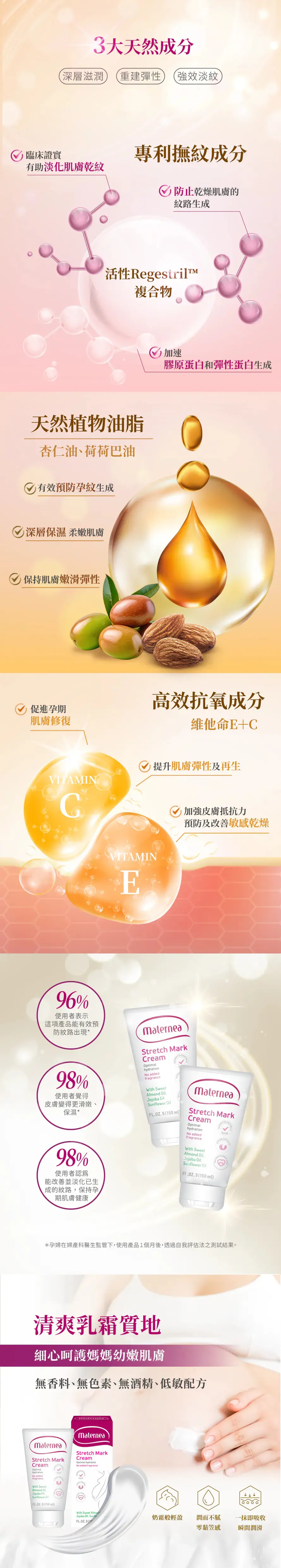Maternea 防妊娠紋美體霜