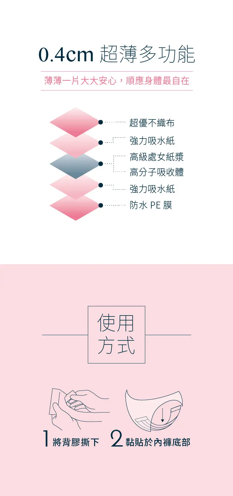 六甲村 超薄产褥垫-12片装