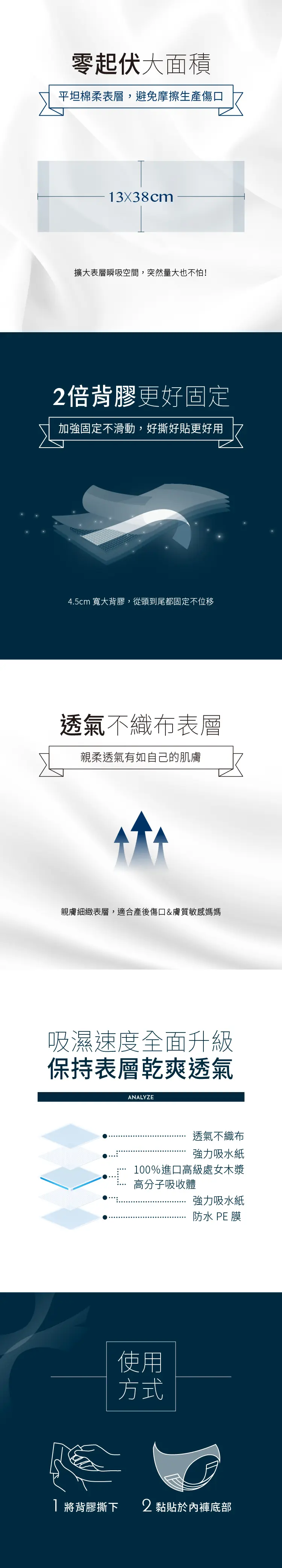 六甲村 高吸量薄型产垫-20片装