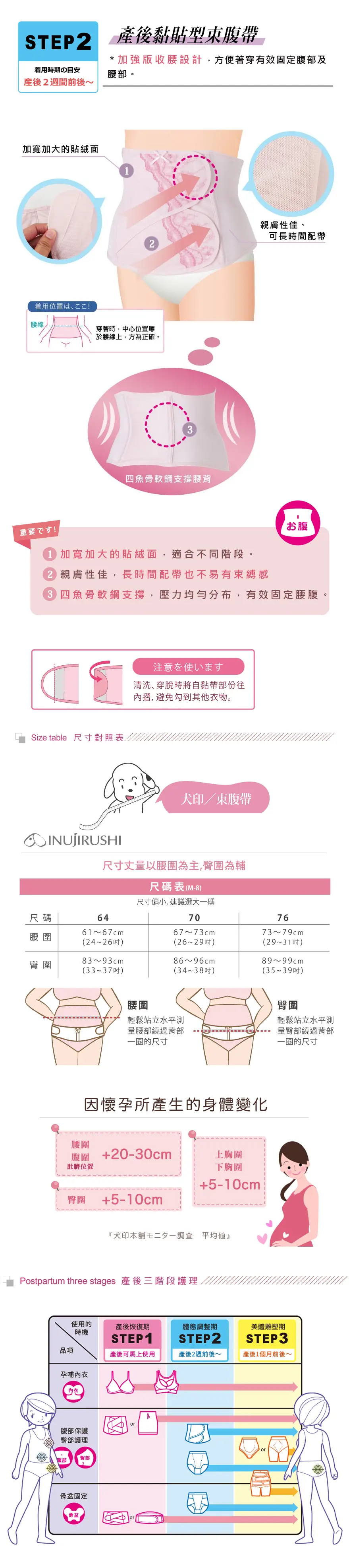 犬印 產後黏貼型束腹帶