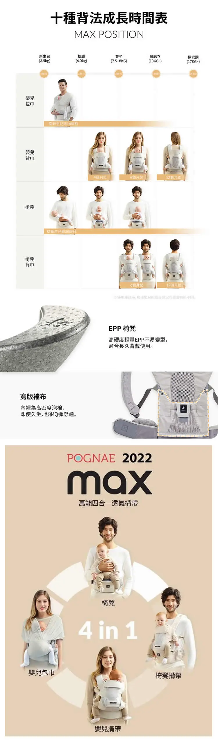 Pognae Max 萬能四合一透氣嬰兒揹帶