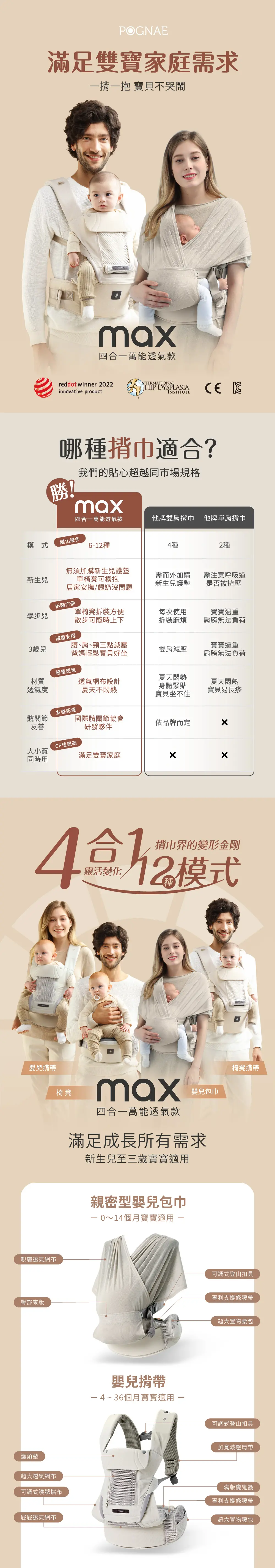 Pognae Max Flow 萬能四合一超涼感透氣嬰兒揹帶