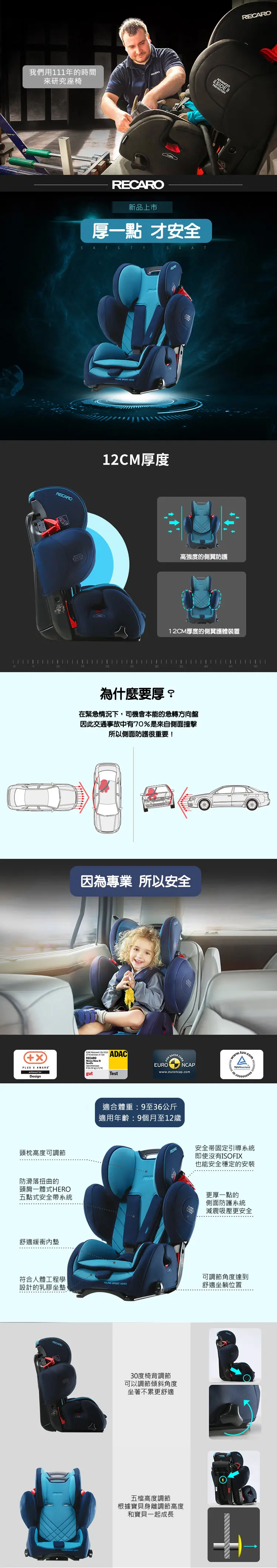Recaro Young Sport Hero 汽車座椅