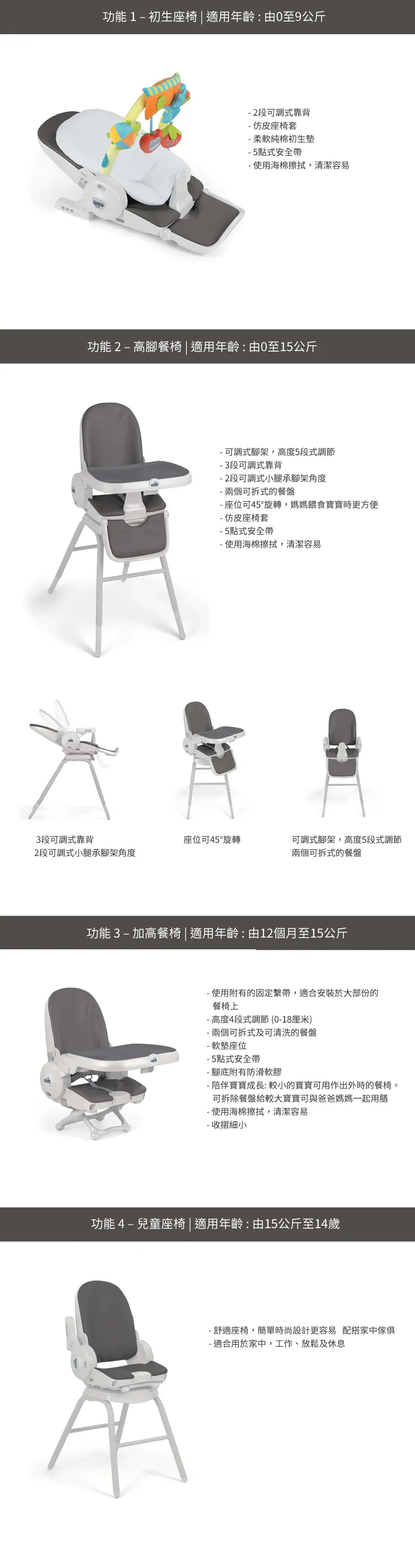 意大利CAM Original 4-in-1 多用途餐椅