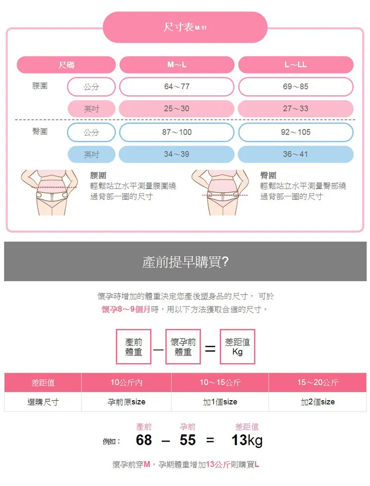 犬印 剖腹用束腹固定帶