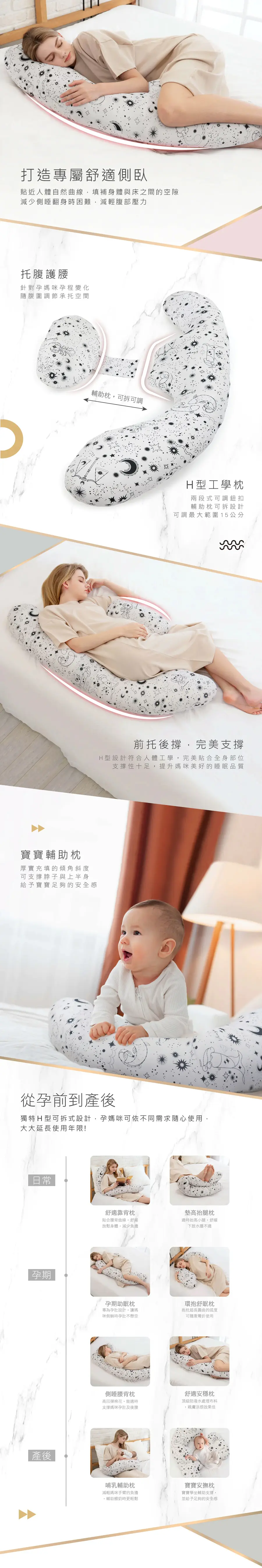 KuKu Duck 涼感舒活孕婦枕