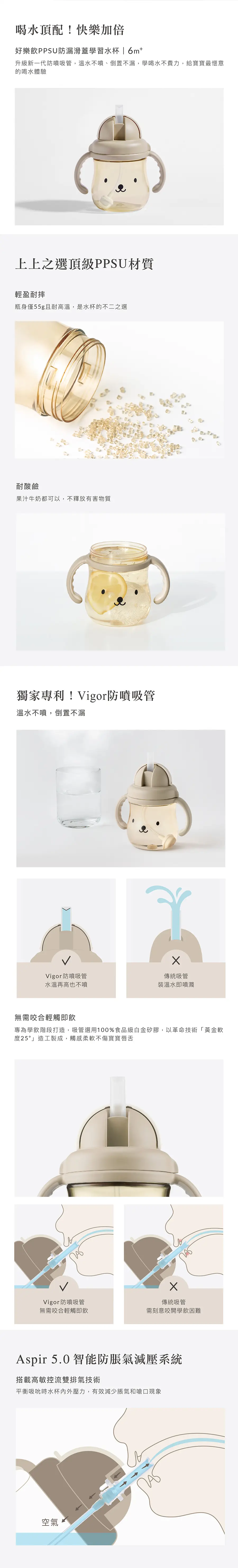小獅王 Simba 好樂飲PPSU防漏滑蓋學習水杯