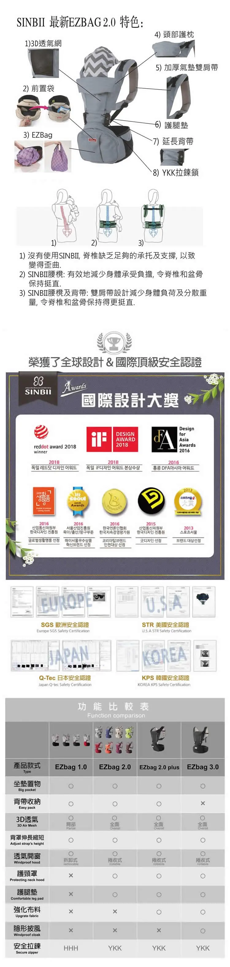 Sinbii Ezbag 2.0 婴儿双肩坐垫背带