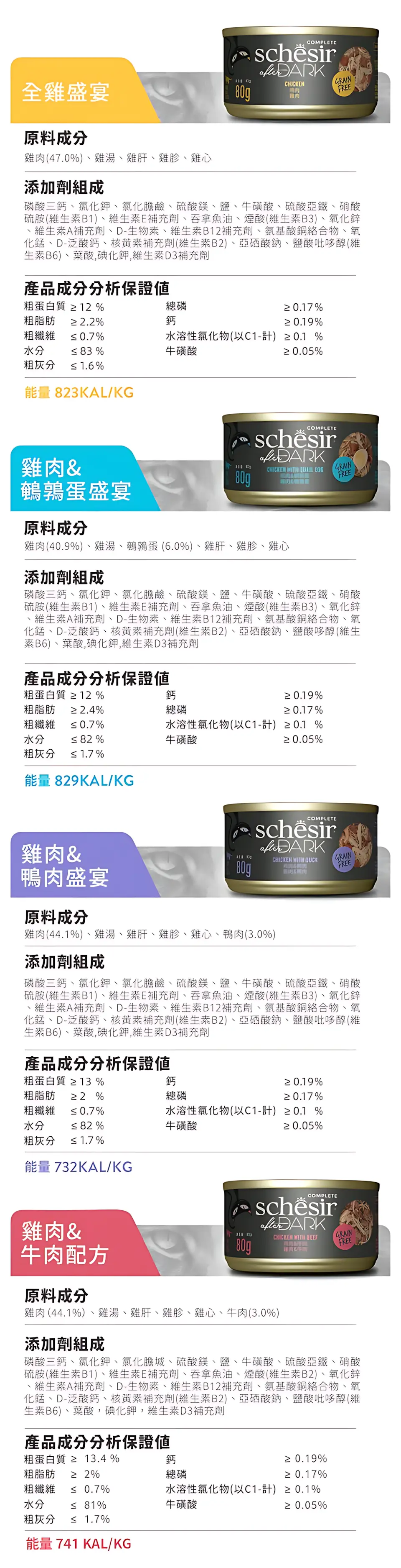 Schesir 全階段貓主食罐