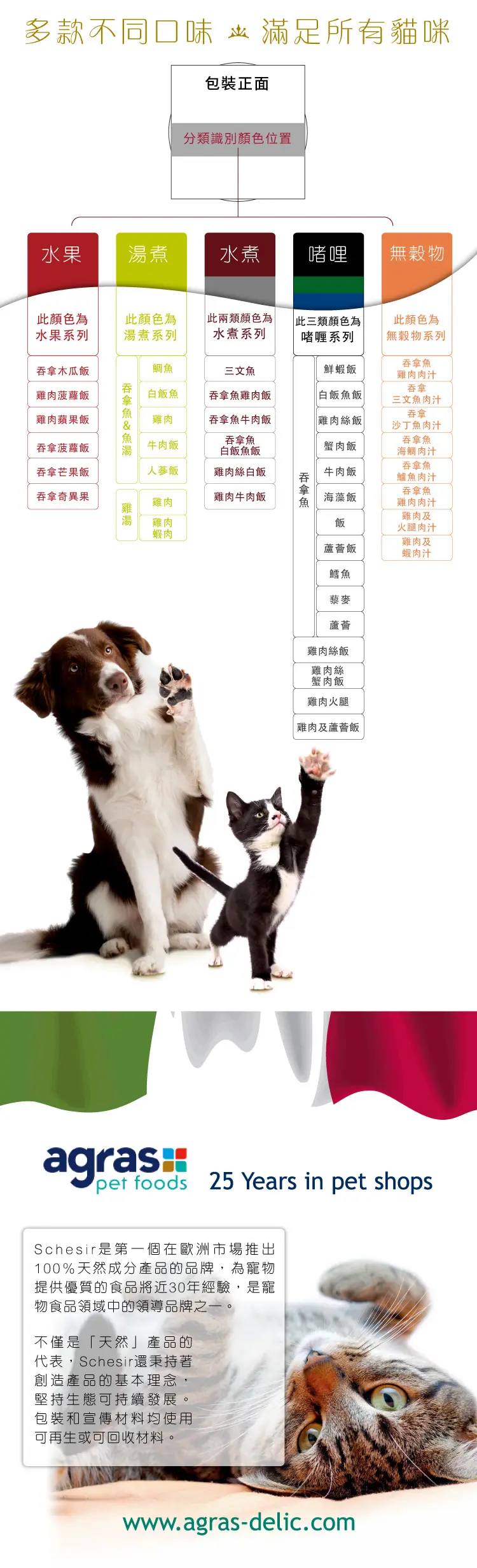 Schesir 汤煮猫罐头-吞拿鱼白饭鱼