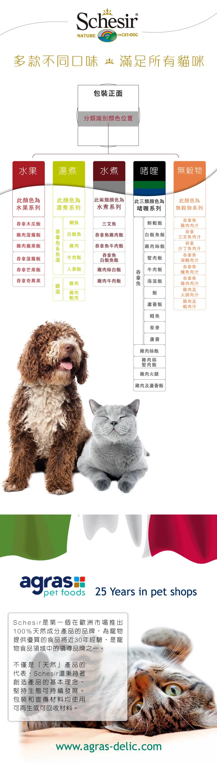 Schesir 無穀物貓罐