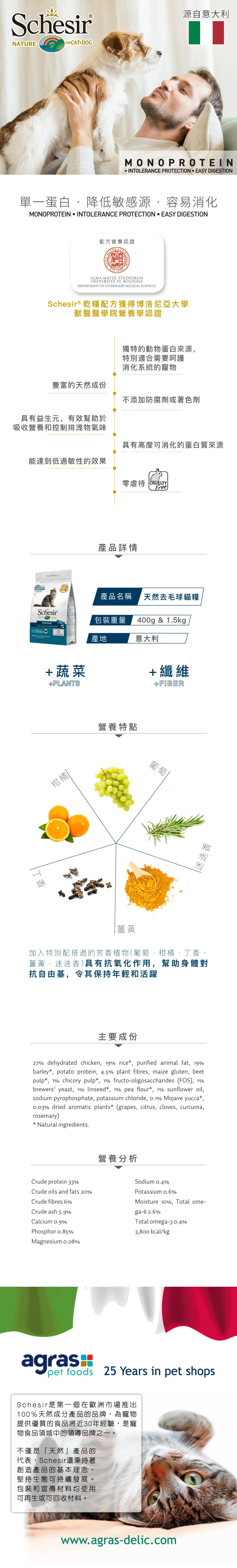 Schesir 天然成貓糧-去毛球