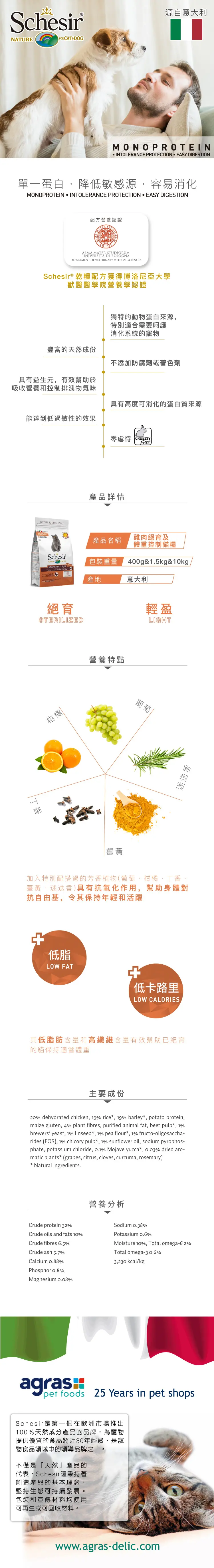 Schesir 天然成貓糧-雞肉絕育及體重控制