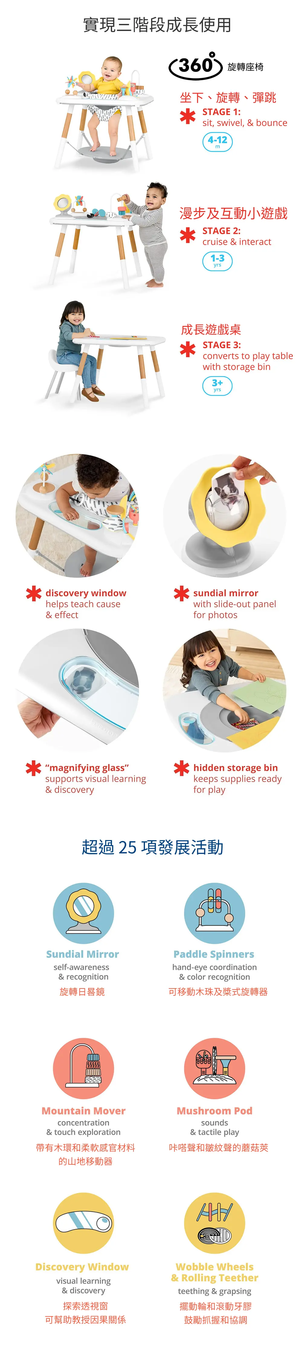 Skip Hop 三階段活動桌-Discovery Montessori