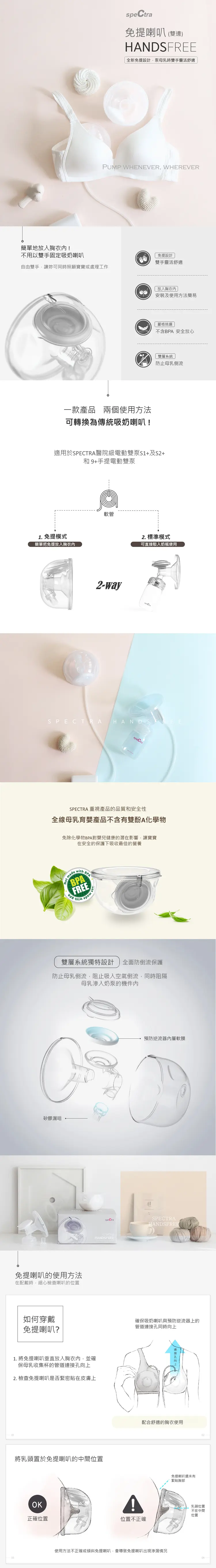 Spectra 免提喇叭套裝(雙邊)