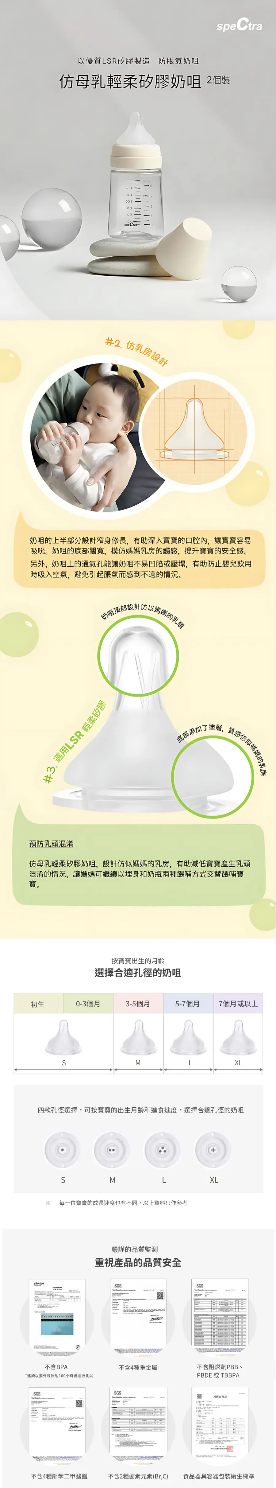 Spectra 宽口径轻柔硅胶奶咀