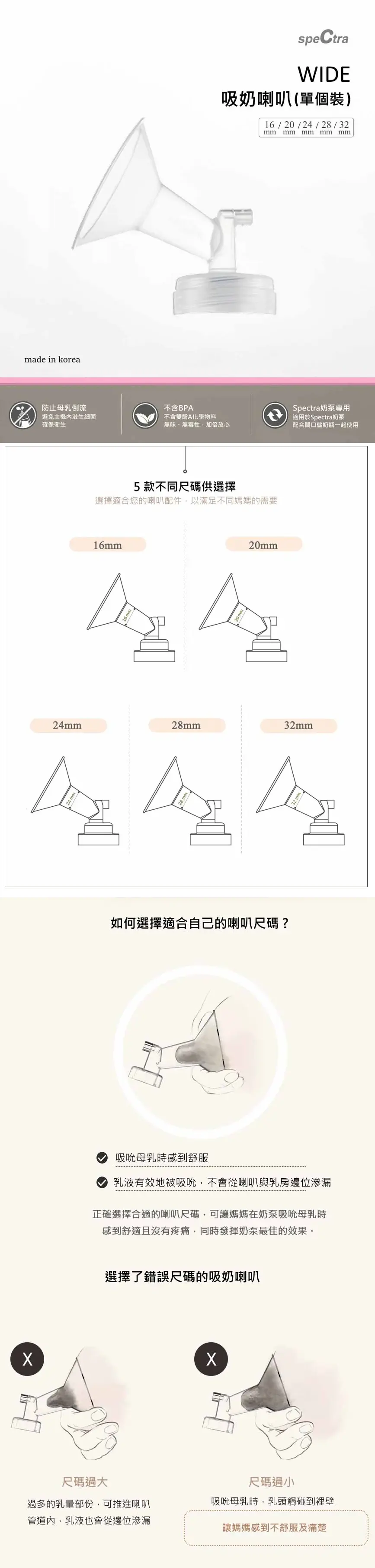 Spectra 阔口吸奶喇叭