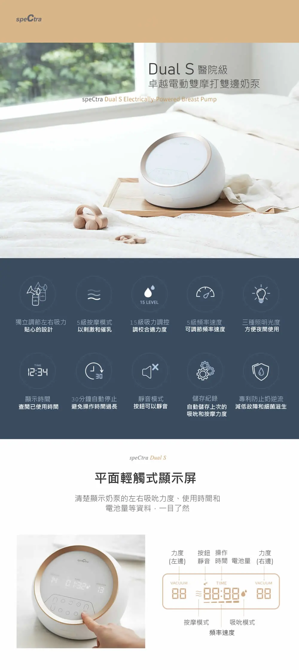 Spectra Dual S 医院级 卓越电动双摩打双边奶泵