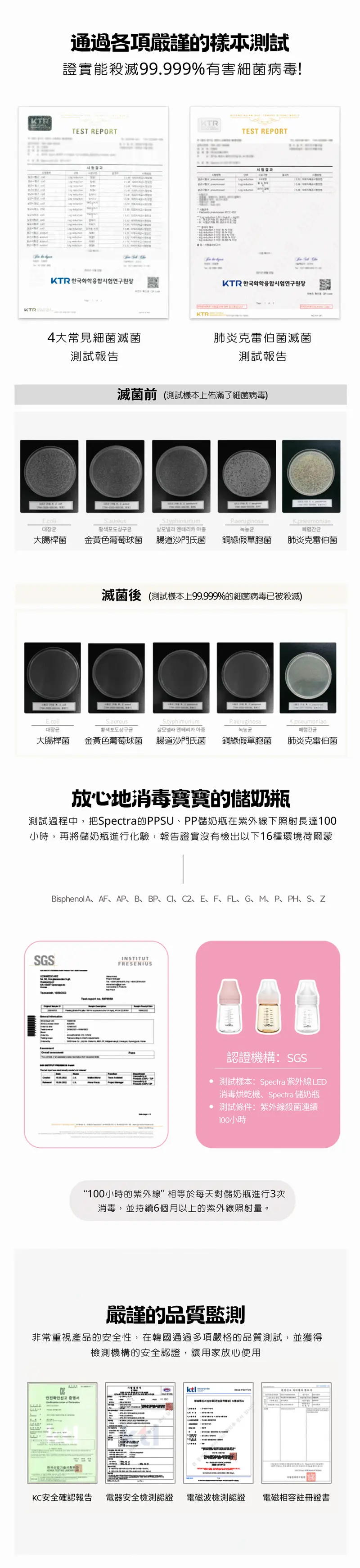 Spectra 紫外線UV LED 消毒烘乾機