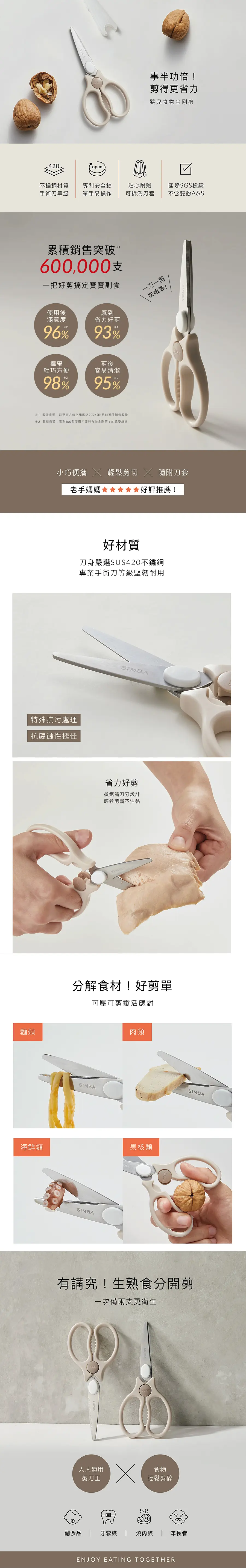 小獅王 Simba 嬰兒食物金剛剪