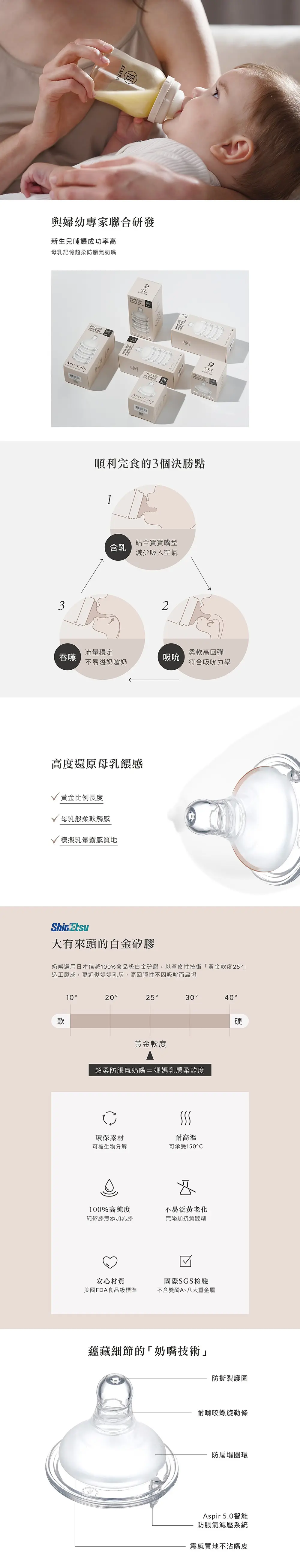 台灣小獅王 母乳記憶超柔防脹氣寬口十字奶嘴