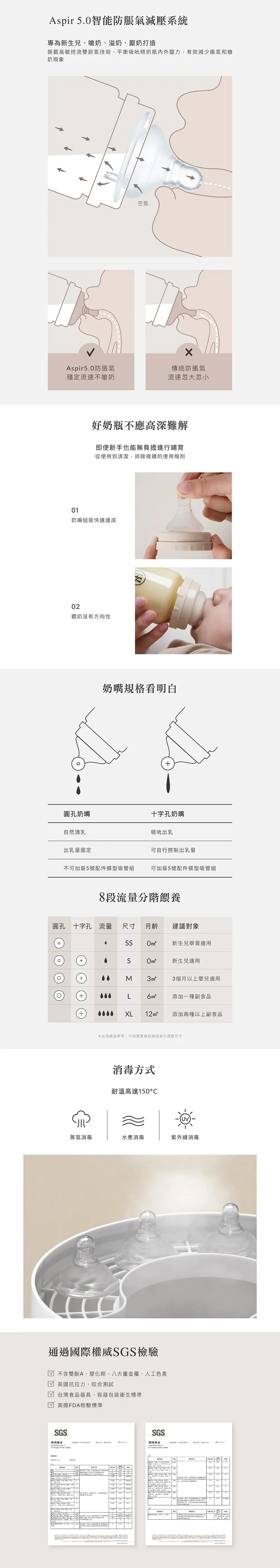 台灣小獅王 母乳記憶超柔防脹氣寬口十字奶嘴