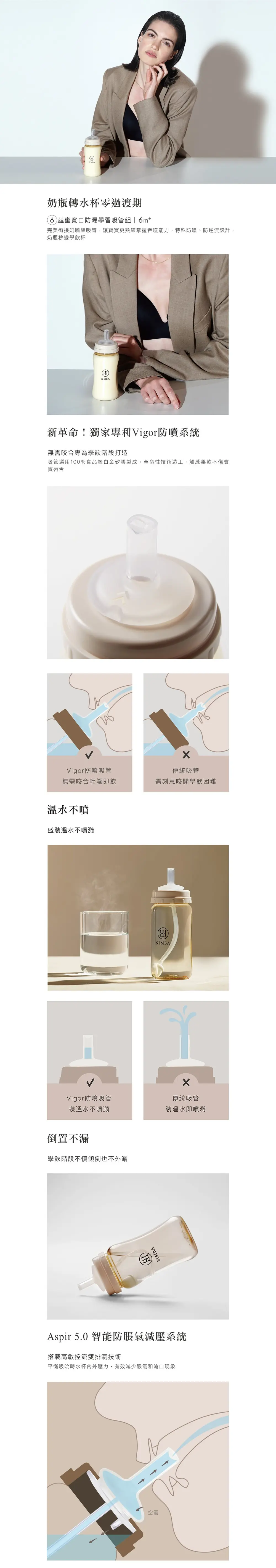 台灣小獅王 蘊蜜寬口奶瓶防漏學習吸管組