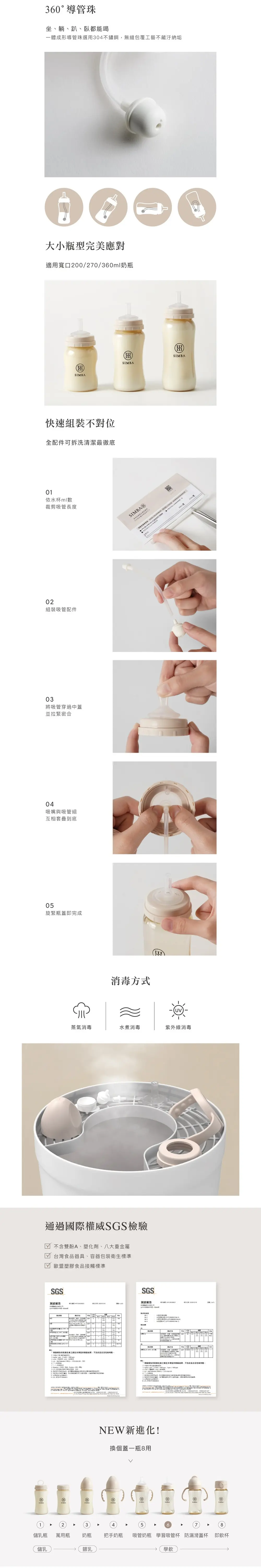 台灣小獅王 蘊蜜寬口奶瓶防漏學習吸管組