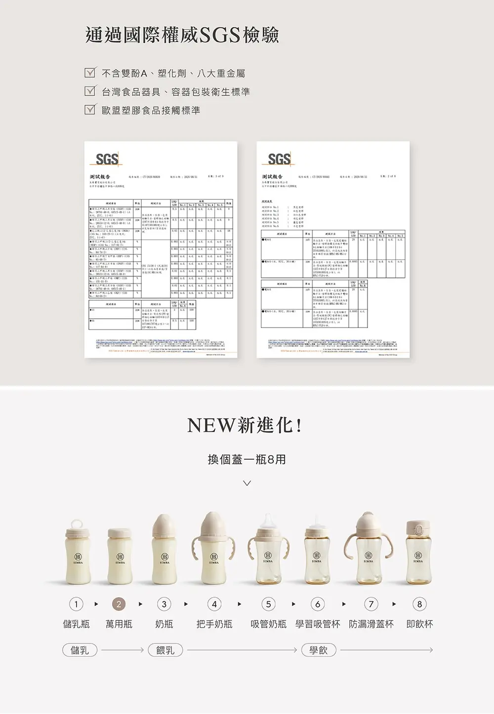 台灣小獅王 蘊蜜寬口奶瓶萬用蓋
