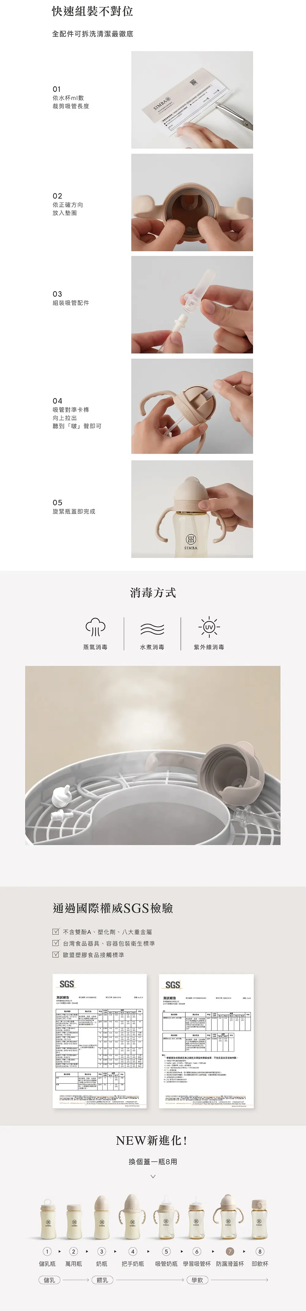 台灣小獅王 蘊蜜寬口防漏滑蓋把手吸管組
