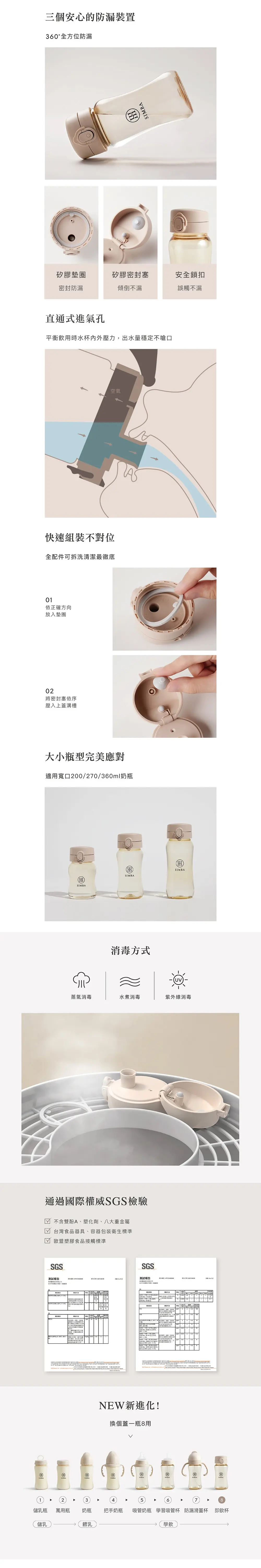 台灣小獅王 蘊蜜寬口即飲杯蓋組