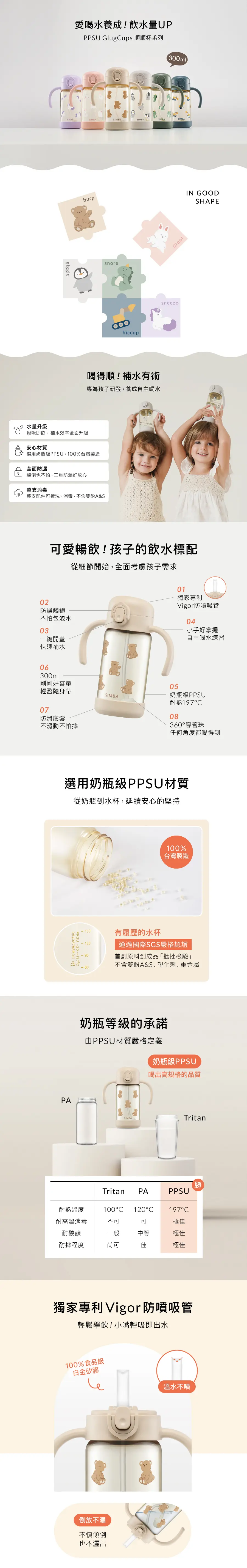 Simba 鉑金PPSU兒童吸管學習水杯