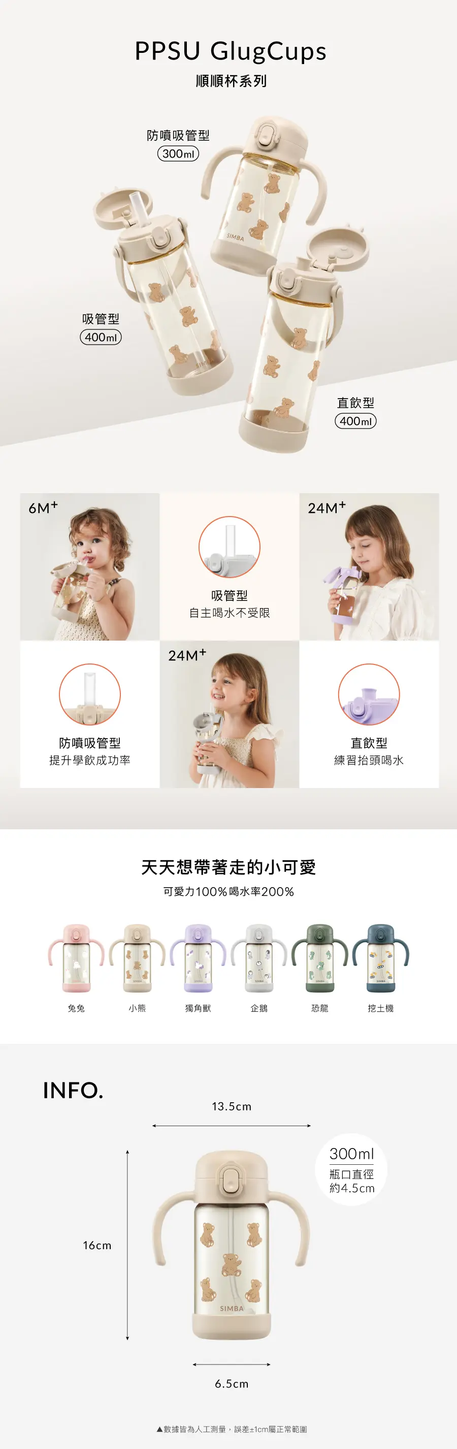 Simba 鉑金PPSU兒童吸管學習水杯