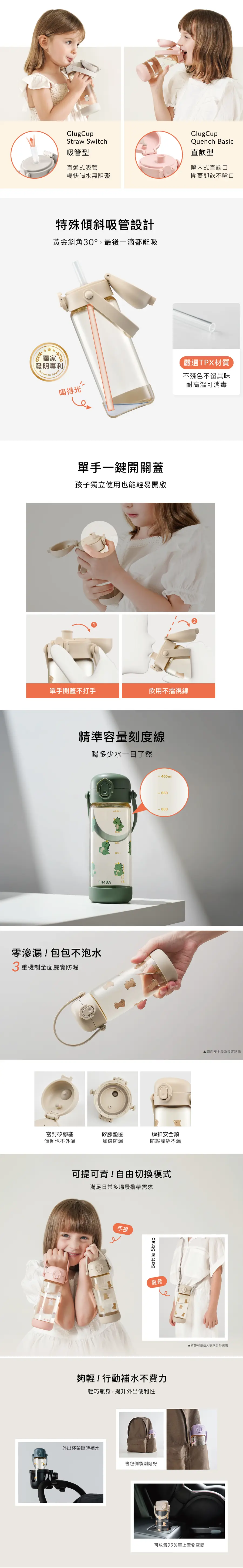 小獅王 Simba 鉑金PPSU兒童吸管水壺