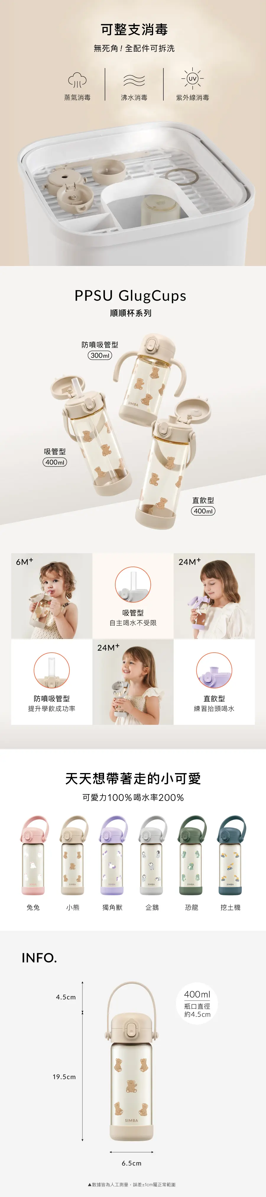 小獅王 Simba 鉑金PPSU兒童吸管水壺