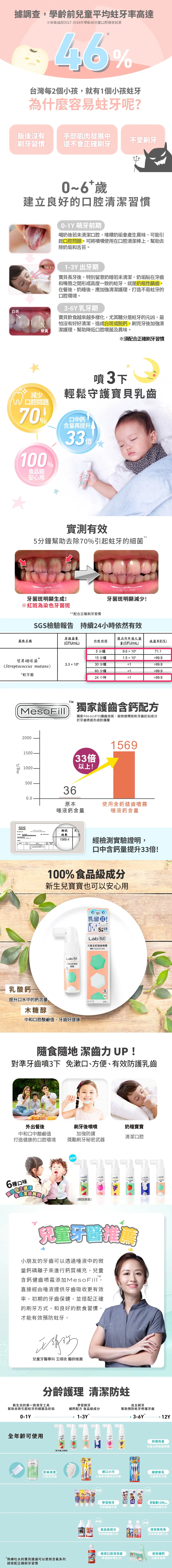 齒妍堂 T-SPRAY Kids 兒童含鈣健齒噴霧