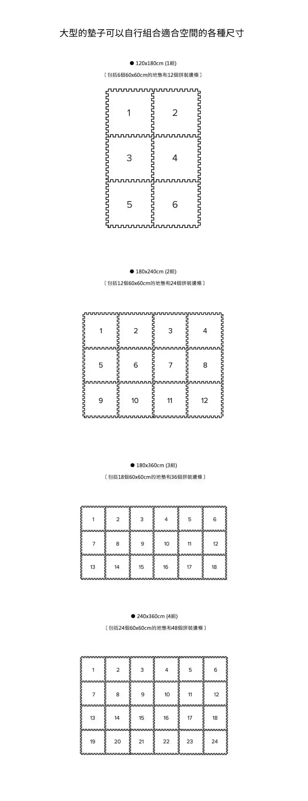 Toddlekind 兒童安全地墊(線形系列)
