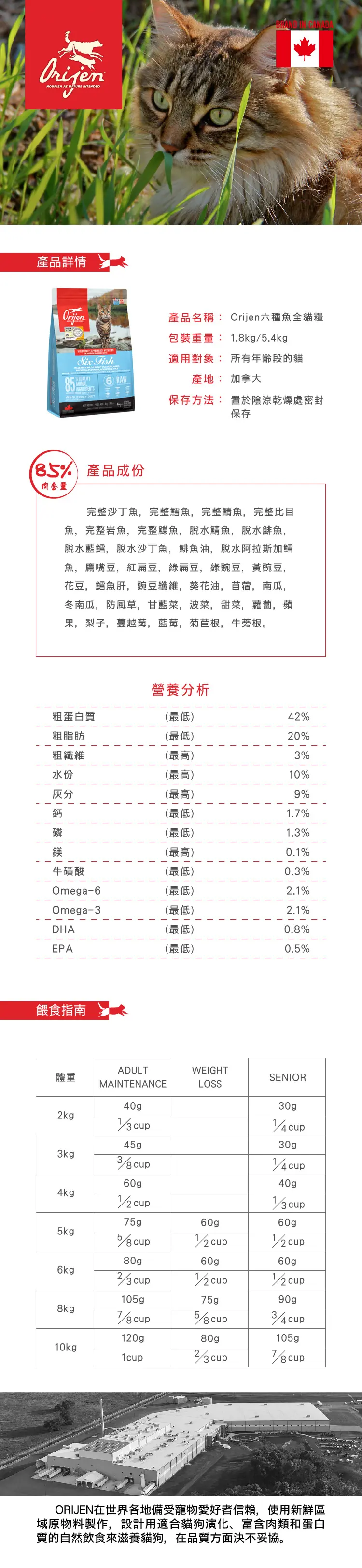 Orijen 無穀物全貓配方貓糧(六種魚)