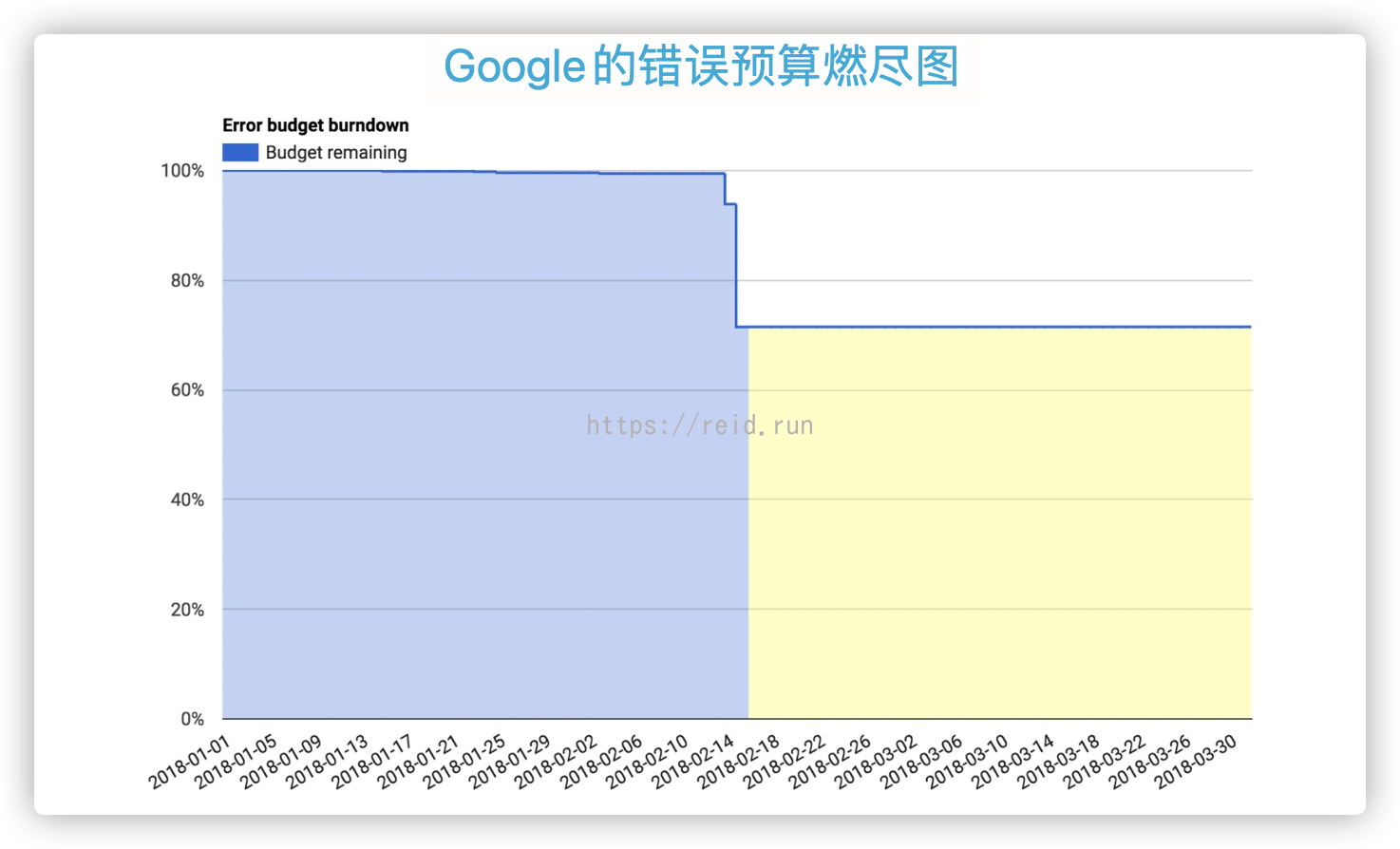 image-20210130013800634